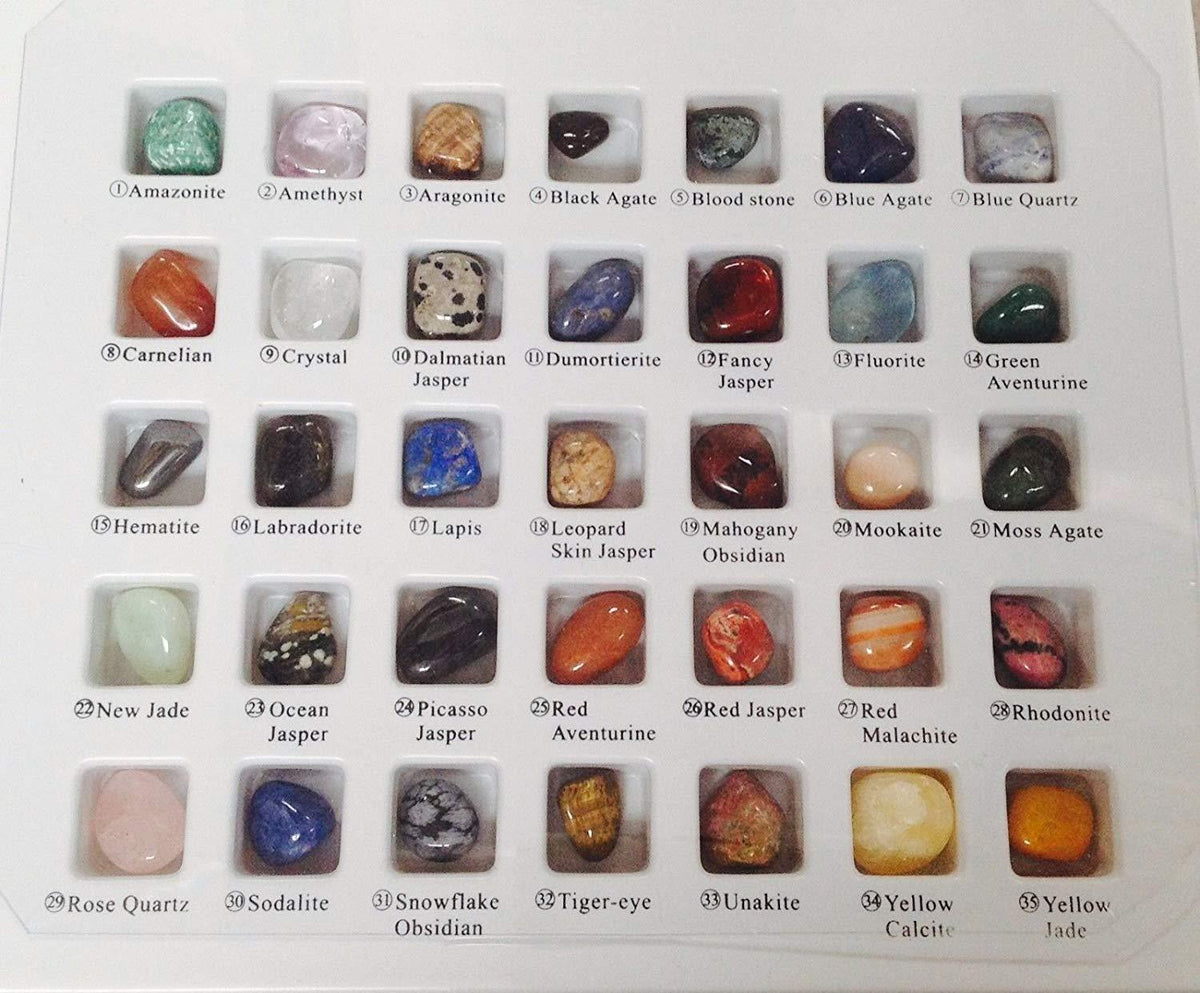 Mixed Crystals Gemstones Bulk Crystals 35 Stones Samples and Map