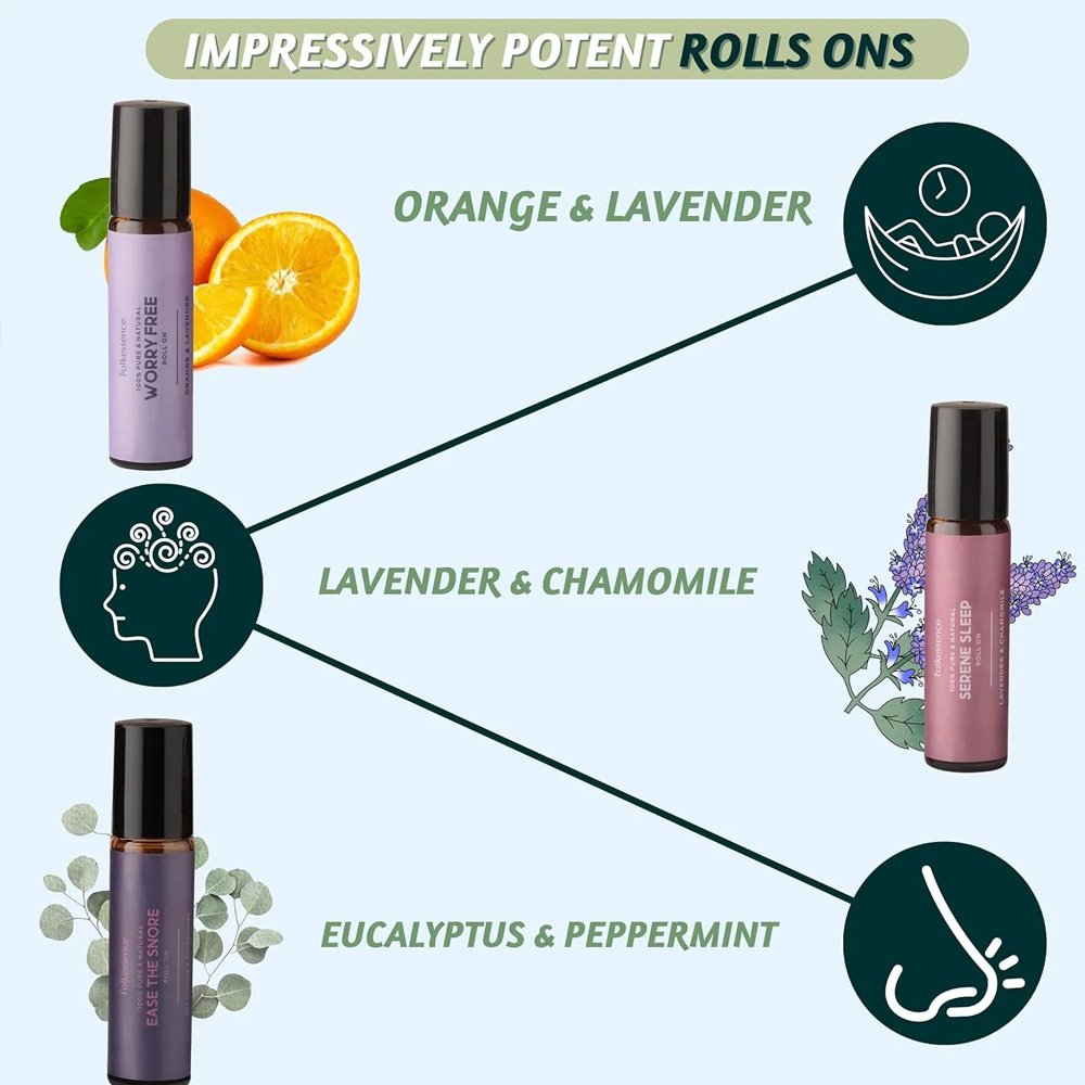 Set of 3 Folkessence Best Sleep Gift Pack Roll-On