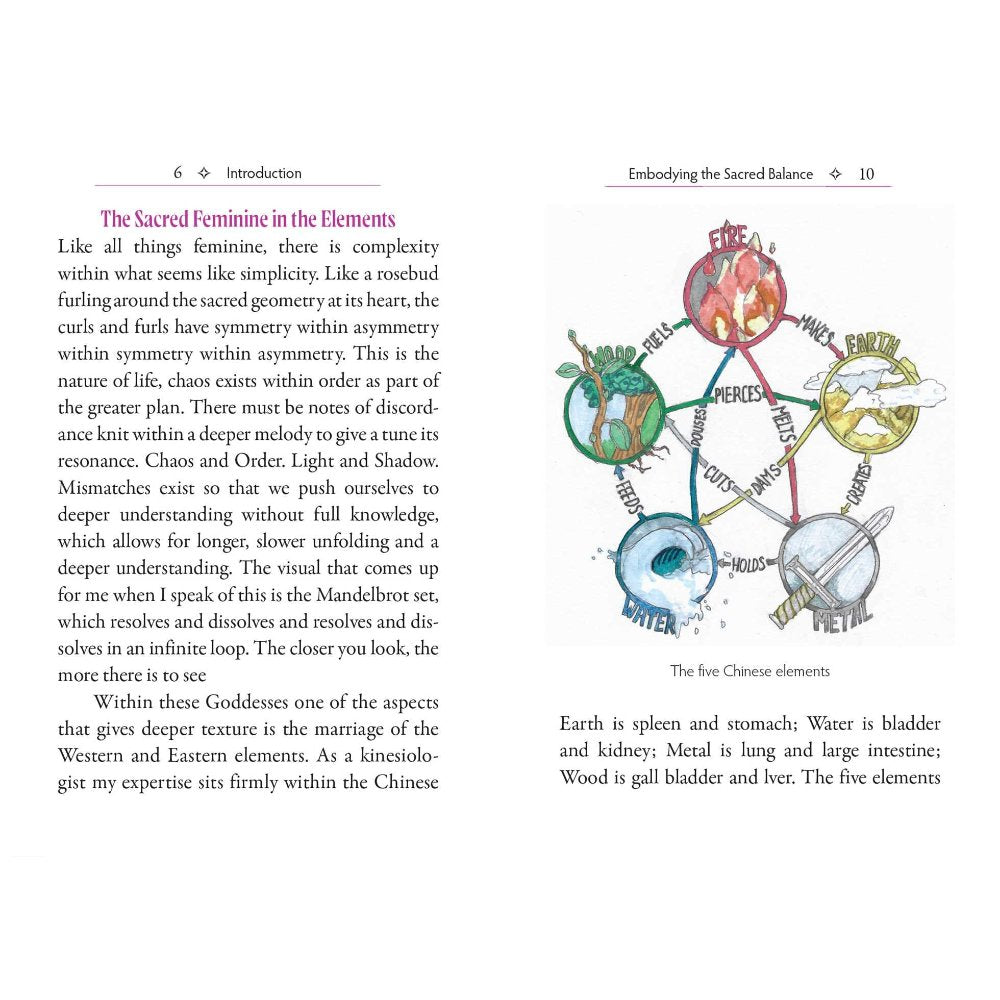 Elemental Goddess Oracle Cards