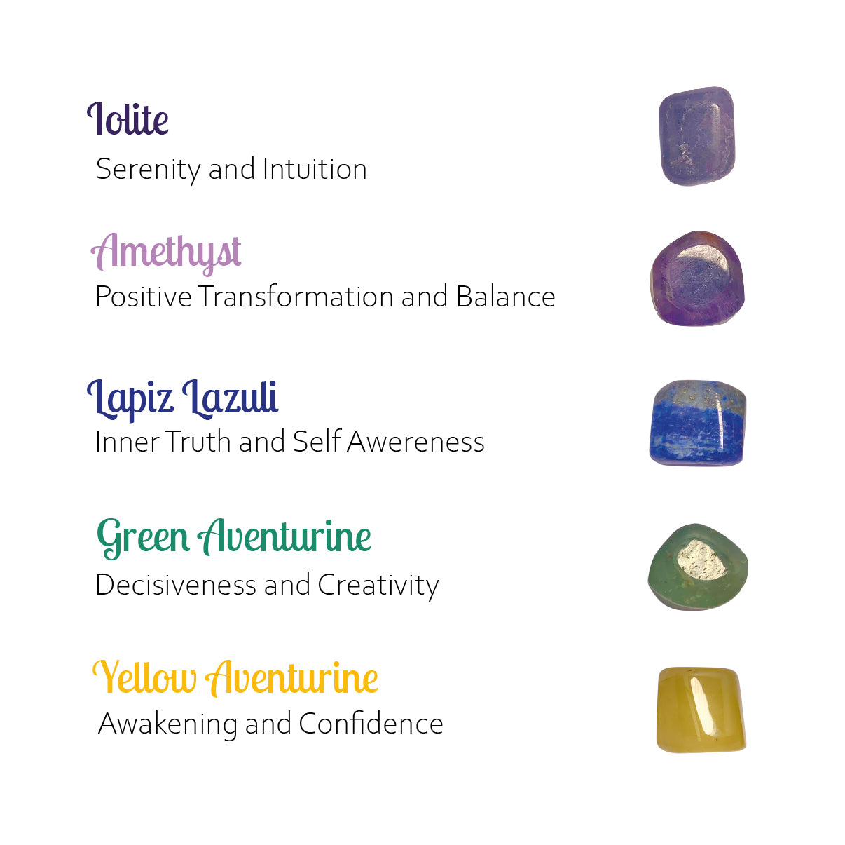 Clarity & Intuition Crystal Tumbled Gift Set
