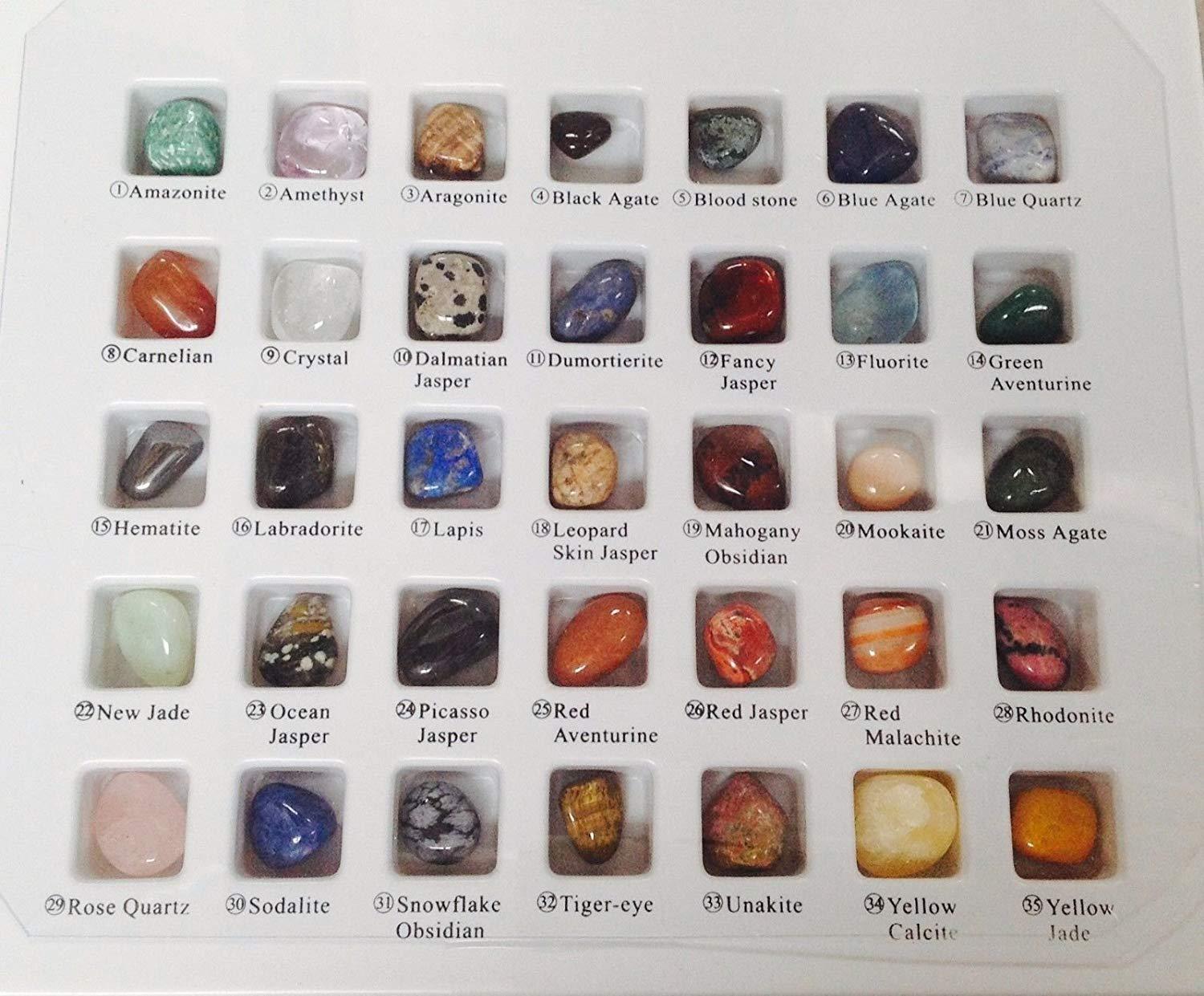 Mixed Crystals Gemstones Bulk Crystals 35 Stones Samples and Map