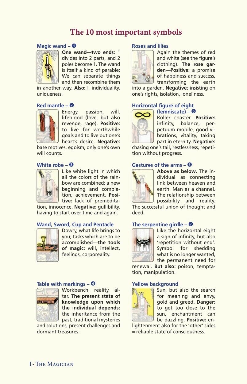 The Ultimate Guide To The Rider Waite Tarot Book